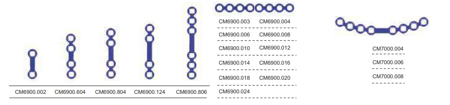 Maxillofacial Supplier in India